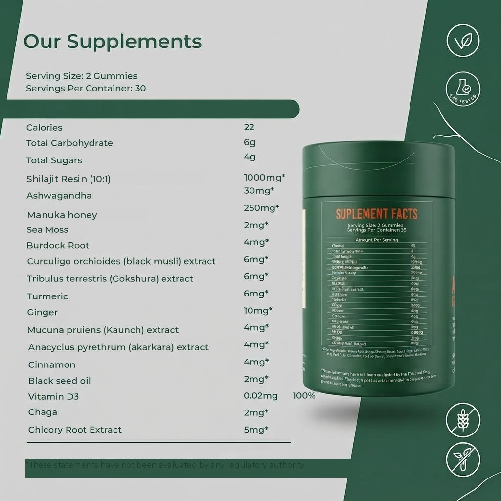 Supplement facts